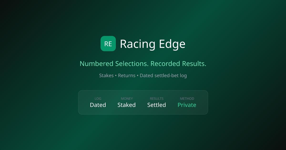 Racing Edge | AI Horse Racing Selections & Verified P&L